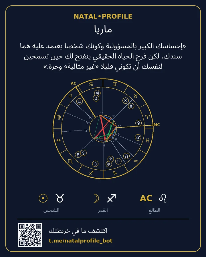 بطاقة NatalProfile فيها عجلة الخريطة وعبارة من التقرير