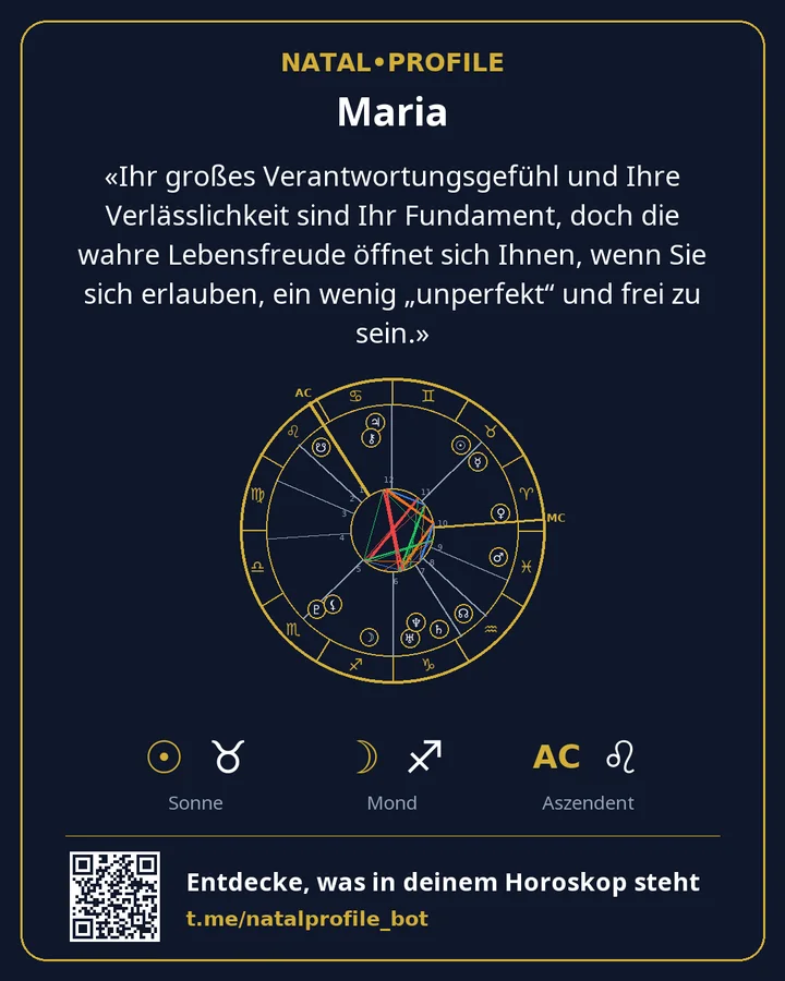 NatalProfile-Karte mit Horoskoprad und einem Satz aus dem Bericht