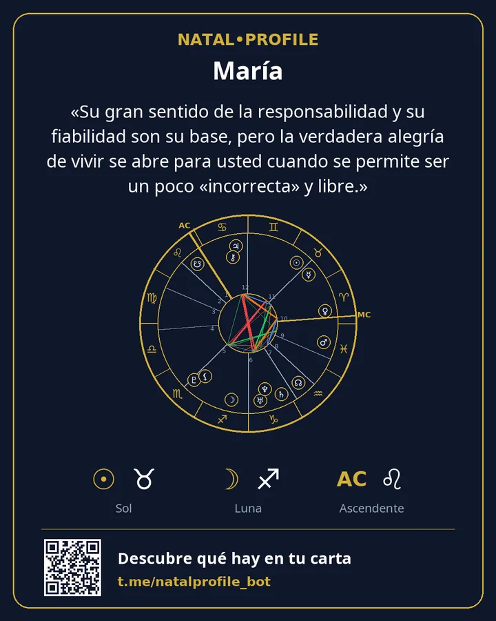 Tarjeta de NatalProfile con la rueda de la carta y una frase del informe
