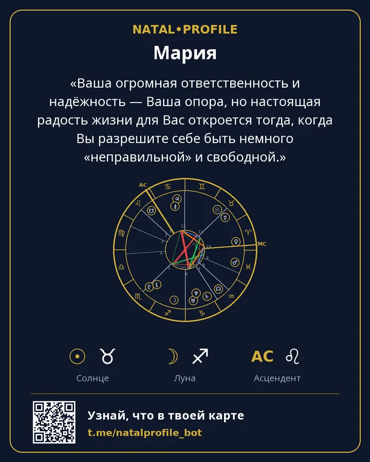 Карточка NatalProfile с колесом карты и фразой из отчёта